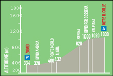 Route-Wielrennen-thumb